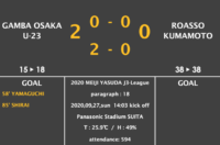 20200927G大阪U23戦